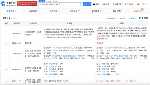 長(zhǎng)飛石英技術(shù)武漢公司注冊(cè)資本增至2.74億，新材料技術(shù)推廣服務(wù)迎來新動(dòng)能