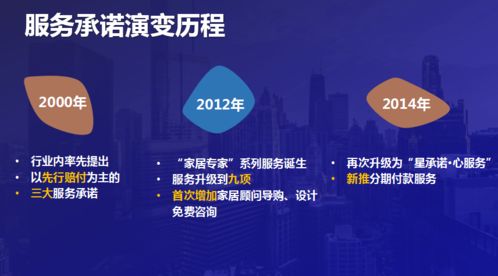 凝聚你我力量，讓消費(fèi)更溫暖——臺(tái)州新明商場(chǎng)2020服務(wù)承諾升級(jí)暨新材料技術(shù)推廣服務(wù)發(fā)布會(huì)正式啟動(dòng)